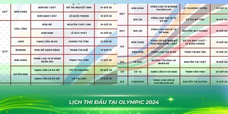 77win1 xổ số bình định