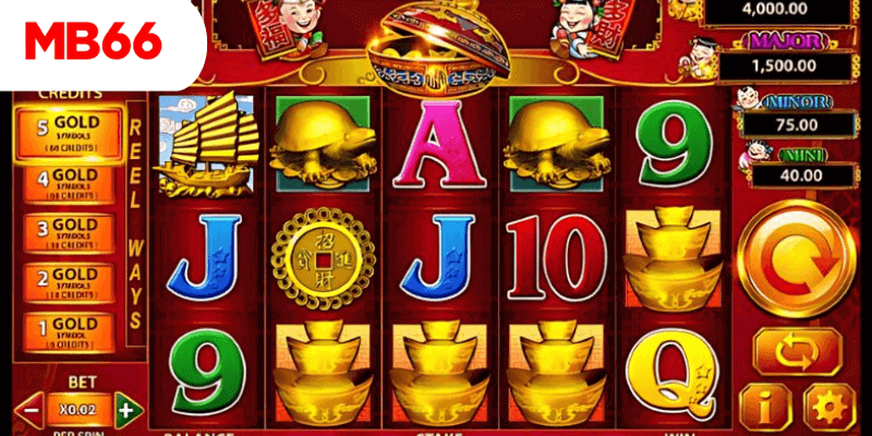 77win1 xổ số kiến thiết miền nam hôm nay